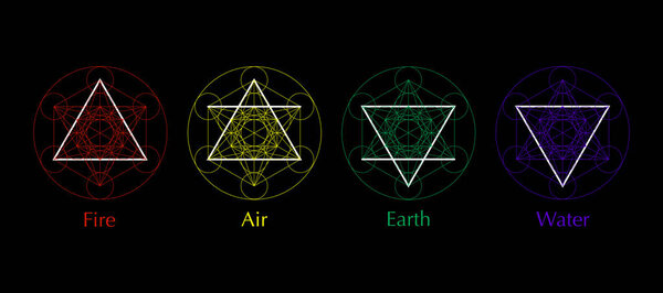четыре элемента иконки, линия, треугольник и круглые символы установить шаблон. Воздух, огонь, вода, символ Земли. Красочная картинка. Символы алхимии выделены на черном фоне. Магические векторные декоративные элементы