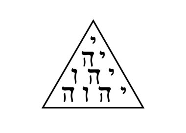 Tetragrammaton harflerinin tetractyleri. İncil 'deki İsrail tanrısı Tetragram işareti, modern Yahudi Tanrı kavramı, beyaz arka planda izole edilmiş vektör.