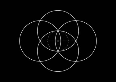 Vesica piscis Kutsal Geometri. Hepsi Gören Göz, üçüncü göz ya da noktalı dairelerin içindeki Takdir-i İlahi. Phi 'nin gözü gizemli cennet ve dünya vektör çizimi siyah arka planda izole edilmiş.