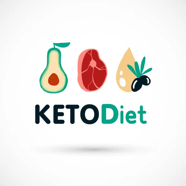 Keto Dieet Logo Vlees Steak Olie Druppel Avocado Ketogene Voedsel — Stockvector