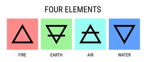 Cuatro Símbolos Elementos Naturales Signo Vectorial Aire Fuego Agua Tierra — Vector de stock