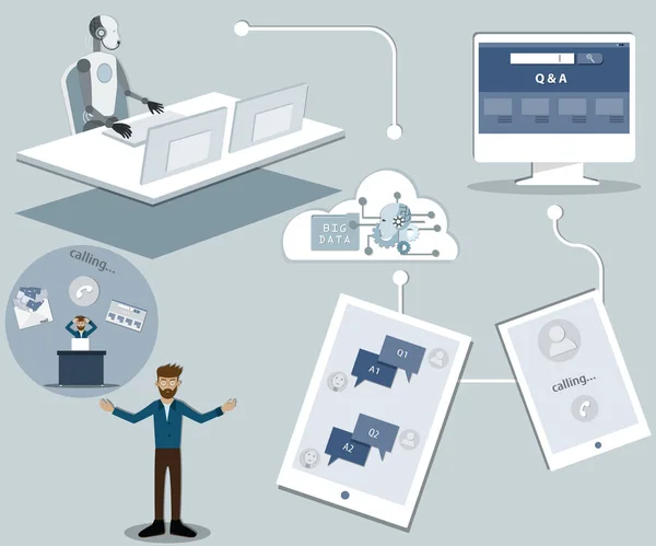 Diseño Plano Tecnología Inteligencia Artificial Utilizado Para Ayudar Los Seres — Archivo Imágenes Vectoriales