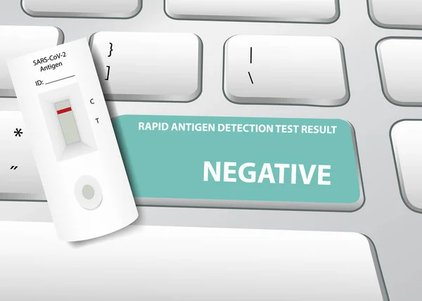 Detección Rápida Antígenos Resultado Negativo Regístrate Keyboard Closeup Concepto — Archivo Imágenes Vectoriales