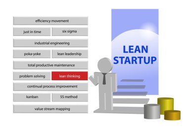 Lean management startup concept clipart