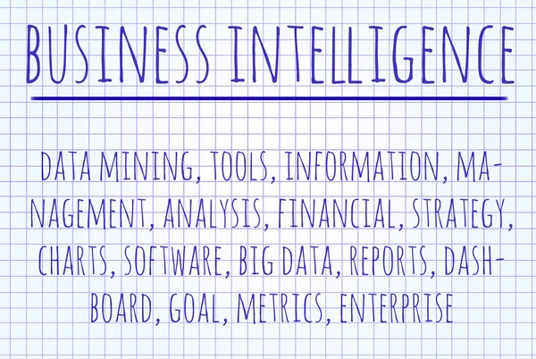 Business intelligence parola cloud — Foto Stock