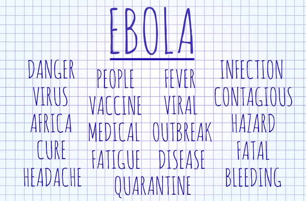 Nuage de mots Ebola — Photo