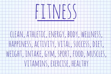 Fitness kelime bulutu