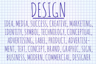 Tasarım kelime bulutu