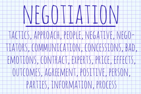 Облако переговоров
