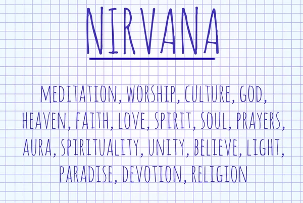 Nirvana słowo cloud — Zdjęcie stockowe