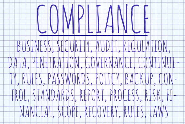 Compliance word cloud — Stockfoto