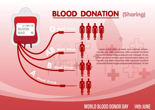 기증을 혈액의 인간에게 나누어 혈액의 기본적 관련하여 제공하는 에서의 캠페인의 — 스톡 벡터