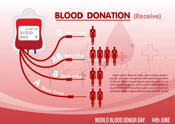 Infografía Donación Sangre Con Recepción Humanos Varios Grupos Sanguíneos Textos — Vector de stock