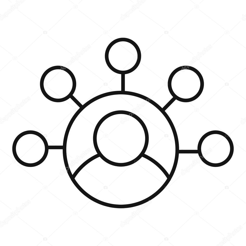 Sociology person scheme icon, outline style