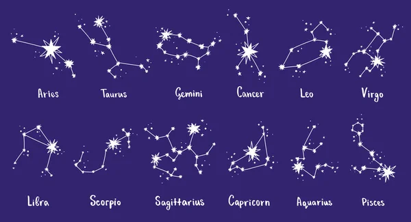 Векторный набор. Знаки зодиака. Письмо: Leo, Virgo, Scorpio, Libra, Aquarius, Sagitarius, Pisces, Capricorn, Taurus, Aries, Gemini, Cancer — стоковый вектор
