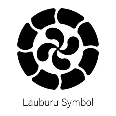 Lauburu sembolünün kullanışlı simgesi