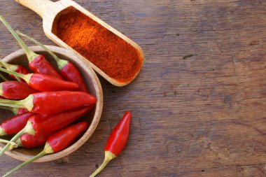 Biber biber bakla ve biber tozu