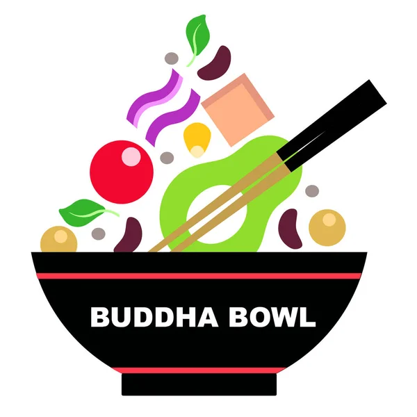 Tápláló Buddha Tál Zöldségekkel Avokádó Quinoa Tofu Lila Káposzta Spenót — Stock Vector