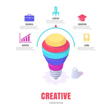 Bilgi işi, kavramsal illüstrasyon, soyut ampul fikri izometrik