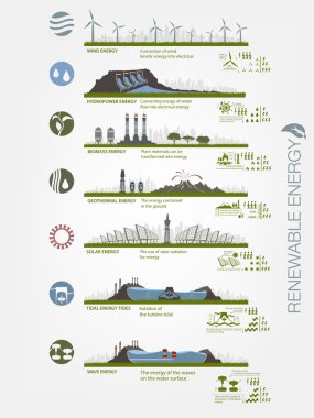 Yenilenebilir enerji infographics simgeleri ile