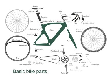Infographic of main bike parts clipart