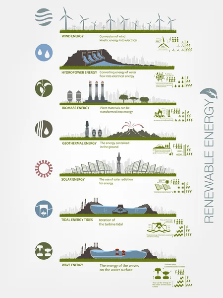 Megújuló energia infographics ikonok — Stock Vector