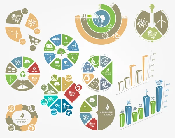 Diagrammes et graphiques de l'écologie et des énergies renouvelables — Image vectorielle