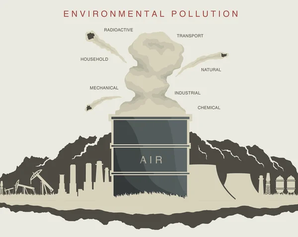 Contaminación ambiental en la atmósfera — Vector de stock