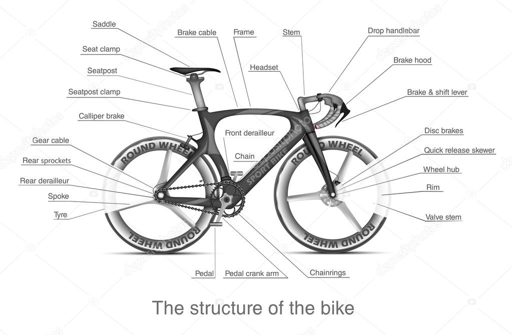 multi speed bike