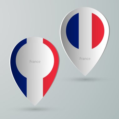 set harita işaretleyicisinden 