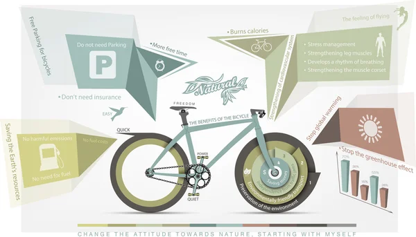 Инфографические преимущества велосипеда — стоковый вектор