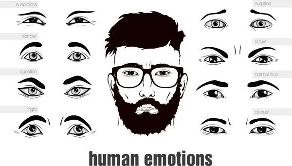 Descrizione delle emozioni umane — Vettoriale Stock