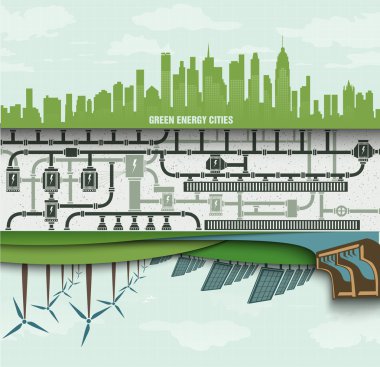 Büyük şehir kavramı içinde yenilenebilir enerji