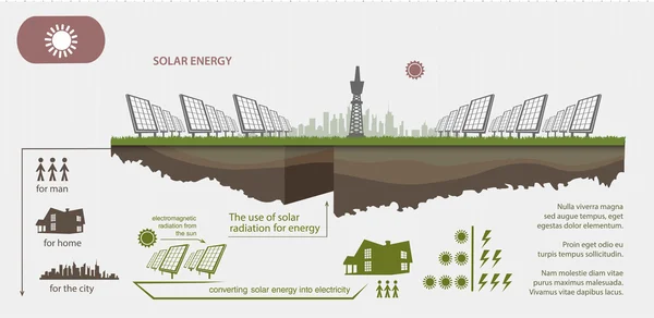 Energía renovable procedente de la energía solar — Archivo Imágenes Vectoriales