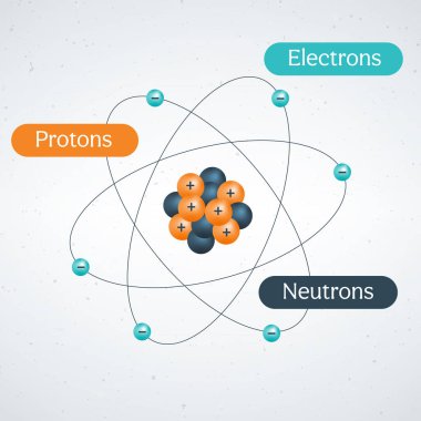 Çekirdeğin yörüngesinde elektronları olan atomik bir yapıyı tasvir eden ilülasyon, bilimi, moleküler araştırmayı ve fiziği sembolize eder..