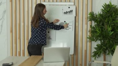 İş kadını tahtaya yazı yazıyor ve video görüşmesi yapıyor. Kadın koç öğretmenler öğrenciler şirket çalışanlarının uzaktan internet kameraları