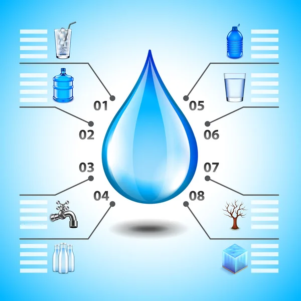 Water infographics with big drop and small icons — Stock Vector