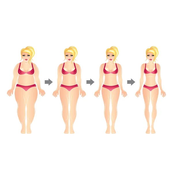Pérdida de peso mujer vector ilustración — Vector de stock