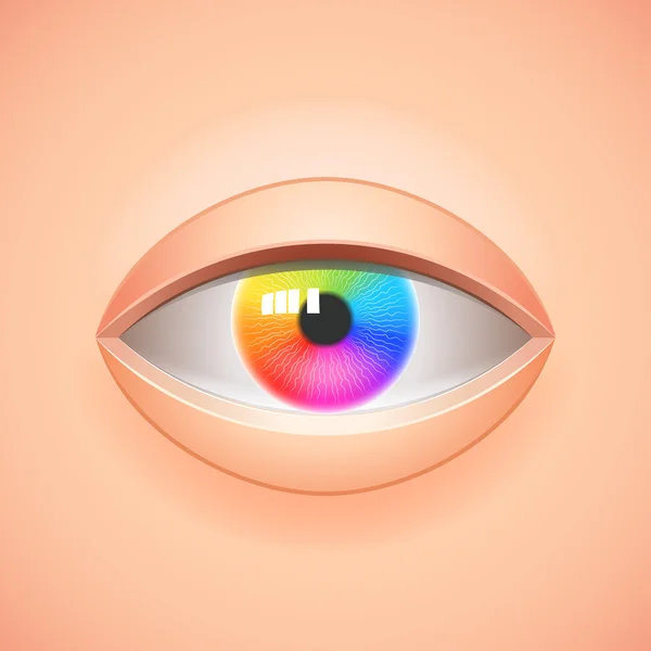 Human eye with rainbow iris vector background — Stock Vector