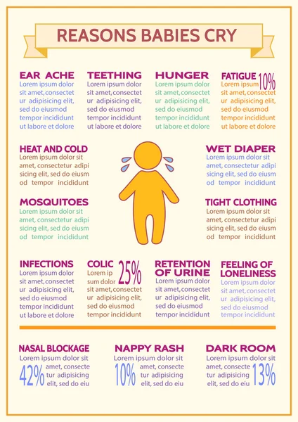 Infográfico detalhado do bebê do vetor. Modelo de apresentação Como acalmar um bebê chorando — Vetor de Stock