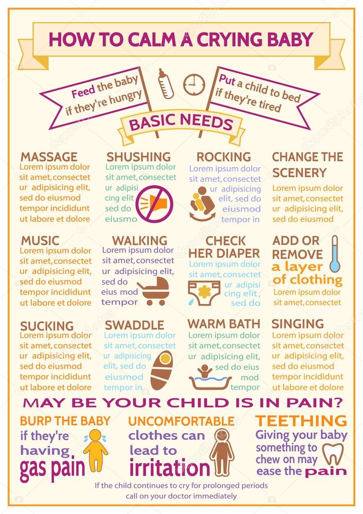 detailed vector baby child infographic. presentation template how to detailed vector baby child infographic. presentation template how to, Template For Children Clothing Presentation, Presentation templates