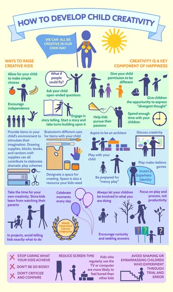Detaylı vektör bebek çocuk infografik. Sunum şablonu Nasıl Çocuk Yaratıcılık geliştirilir. Yaratıcı Çocuklar Yetiştirmenin Yolları. Çocuğunuzun Yaratıcılığını Teşvik Etmenin Yolları. Ebeveynler için İpuçları