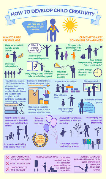 Detailed vector baby infographic. Шаблон презентации "Как развивать детское творчество". Пути воспитания креативных детей. Пути поощрения творчества вашего ребенка. Советы для родителей
