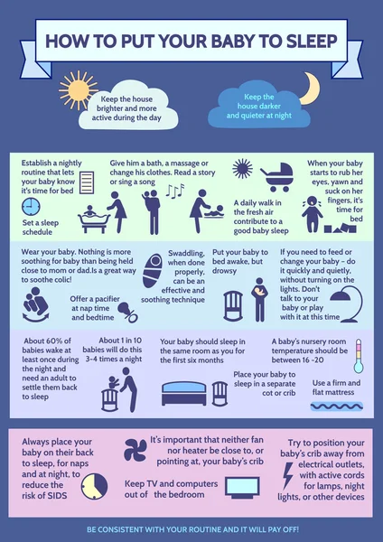Detaylı Vektör Bebek Çocuk Infographic.Presentation Şablon Nasıl Uyku Bebeğiniz koymak için.Ne Kadar Uyku Çocuklar Need.Sleeping Facts.Annelik Infographic Template.Tips For Parents