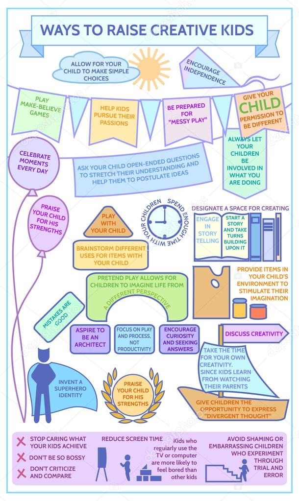 Detailed vector baby child infographic.Presentation template Ways to