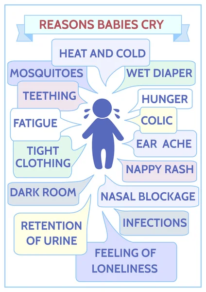 Detailed vector baby infographic. Шаблон презентации — стоковый вектор