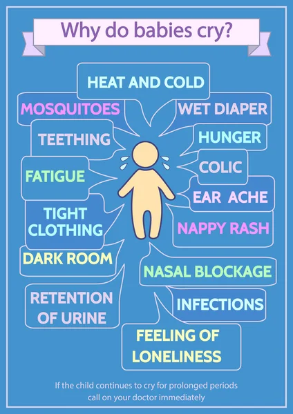 Modèle de présentation raisons bébés pleurer. La conception est facile à modifier — Image vectorielle