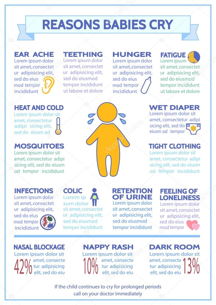 presentation template reasons babies cry. design is easy to edit presentation template reasons babies cry. design is easy to edit, Template For Children Clothing Presentation, Presentation templates