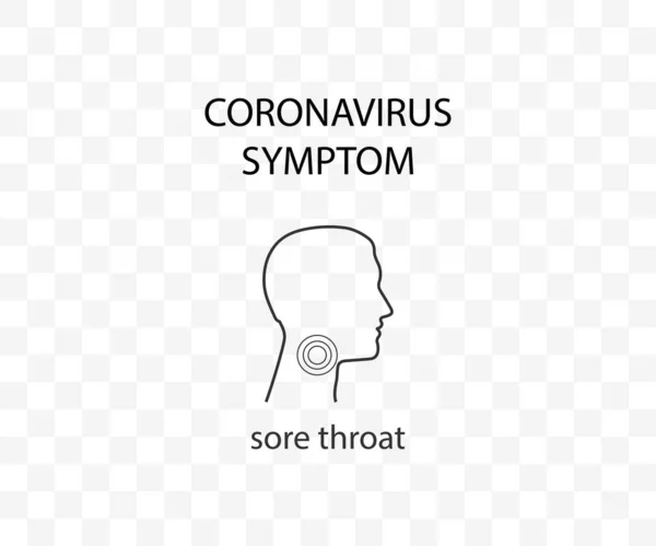 Symptôme Coronavirus Mal Gorge Covide Vecteur — Image vectorielle