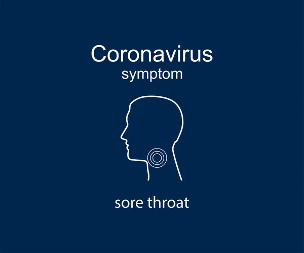 Síntoma Del Coronavirus Dolor Garganta Covid Vector — Vector de stock